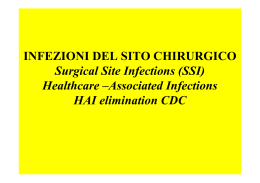 Surgical Site Infections (SSI) Healthcare