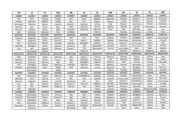 orario completo Provvisorio per classe sede Succursale