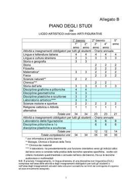 Quadri Orari Settimanali - Liceo Artistico Statale Porta Romana e