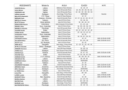 INSEGNANTE Materia AULA CLASSI