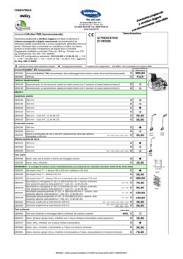 Action3 NG MONO - Scheda d`Ordine