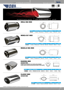 imola d60 inox monza d57 inox mugello d65 inox diadema inox