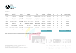 Esito CDA 30/07/2014 - Apulia Film Commission