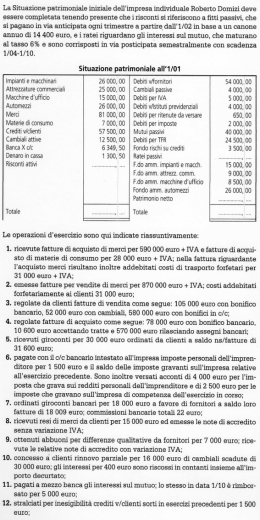 La Situazione patrimoniale iniziale dell`impresa individuale Roberto