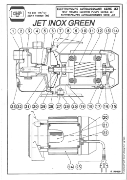 Page 1 CANTI SERHE JET MPS SERIES JET ANTES SERIE JET