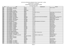 sc. polo resoconto incarichi secondaria II grado 10-9-14