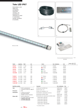 Tubo LED IP67 - TLB Lighting