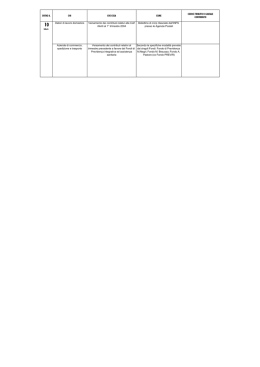 Scadenzario - Claai Sardegna