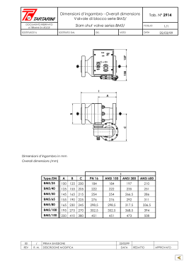 Dimensioni d`ingombro - Overall dimensions Valvole di blocco serie