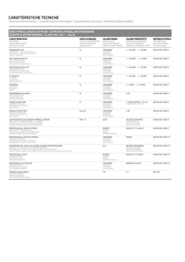 CARATTERISTICHE TECNICHE