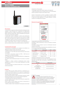 modulo di comando remoto ksms - 0318it