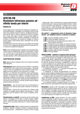 AF973R-DB Rivelatore infrarosso passivo ad effetto tenda per