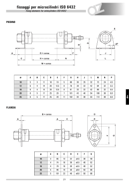 fissaggi per microcilindri ISO 6432 - Szele