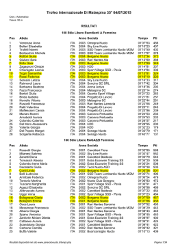 XXXV Trofeo Internazionale di Nuoto MALASPINA