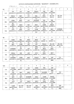 `&rdquo;QQ Q Q .. &icirc;: Q "@ Q - Istituto Istruzione Superiore Maserati