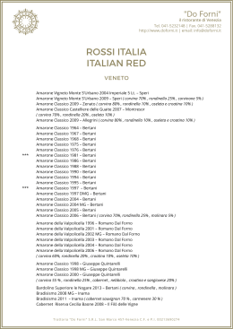 ROSSI ITALIA ITALIAN RED