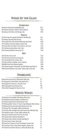 Wines by the Glass Sparkling White Wines
