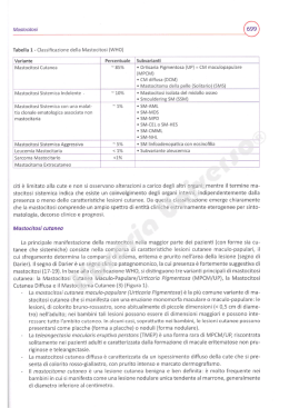 pagine di esempio - Libreria Universo