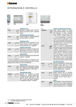 INSTALLAZIONE PLACCHE LIVINGLIGHT AIR