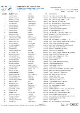 Spada femminile - Federazione Italiana Scherma
