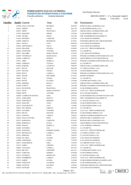 Sciabola femminile - Federazione Italiana Scherma