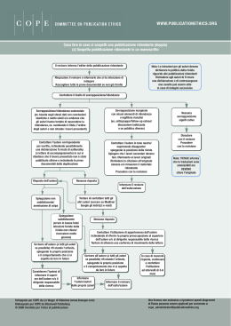 Committee on Publication Ethics: COPE