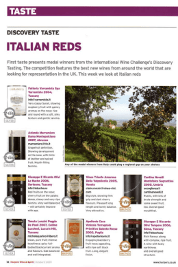 ITALIAN REDS