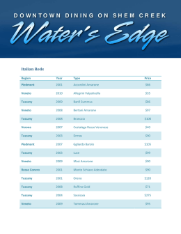 Italian Reds - Waters Edge