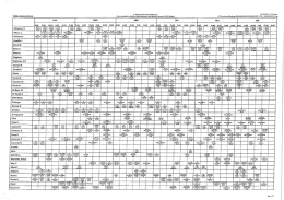 Orario Docenti in vigore dal 16/11/2015