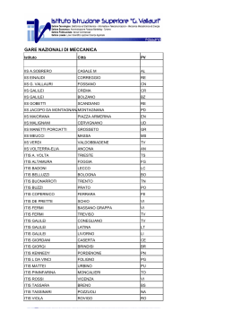elenco partecipanti gara nazionale Meccanica