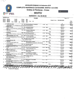 Page 1 INVITO 0601912015 Ore 09:00:00 AROINAzzo ROMANO
