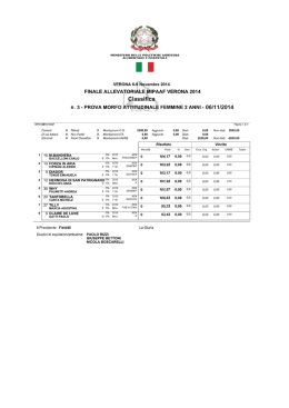 Verona 2014 - Prova morfo-attitudinale femmine 2 anni