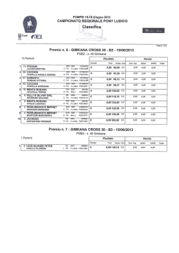 Page 1 Page 2 POMPEI 15-16 Giugno 2013 CAMPIONATO