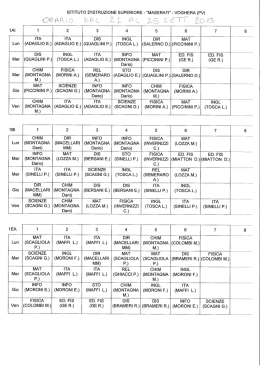 Sede Maserati - Istituto Istruzione Superiore Maserati