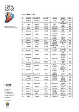 PARTICIPANTS LIST - Coppa d`Oro delle Dolomiti