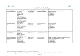 List of It Institutions in SHANGHAI -30AGU2012