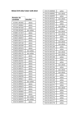 RESULTATS DELF-DALF JUIN 2014