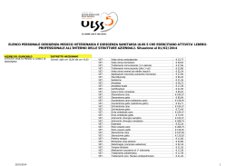 PRESTAZIONI LP_elenco medici con tariffe_FEB 2014(web)