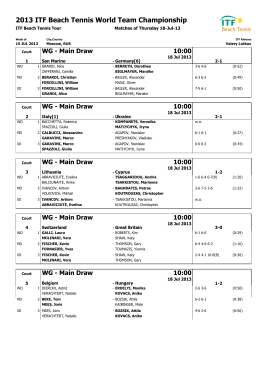 2013 ITF Beach Tennis World Team Championship