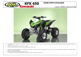 KFX 450 - Norsk Motor Import AS