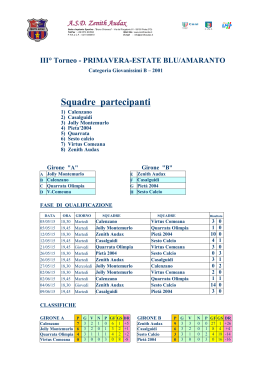 2001 - III° Torneo "Primavera-Estate Blu