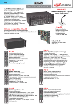 Mixer MMA-400 - Market.audio.ro