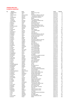 LESSINIA BIKE 2014 CLASSIFICA MASCHILE