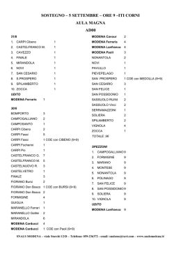 sostegno &ndash; 5 settembre &ndash; ore 9 &ndash;iti corni aula magna