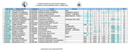 numero veli atleta preiscritti categoria Circolo aziende ` 1 2 3