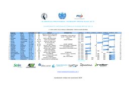 2° tappa coppa italia formula windsurfing