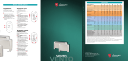 Termostato evoluto Termostato base Commutatore