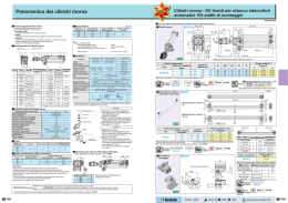 Panoramica dei cilindri morsa