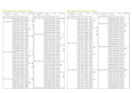 Coppia Tabelle B.cdr