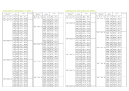 Coppia Tabelle C.cdr